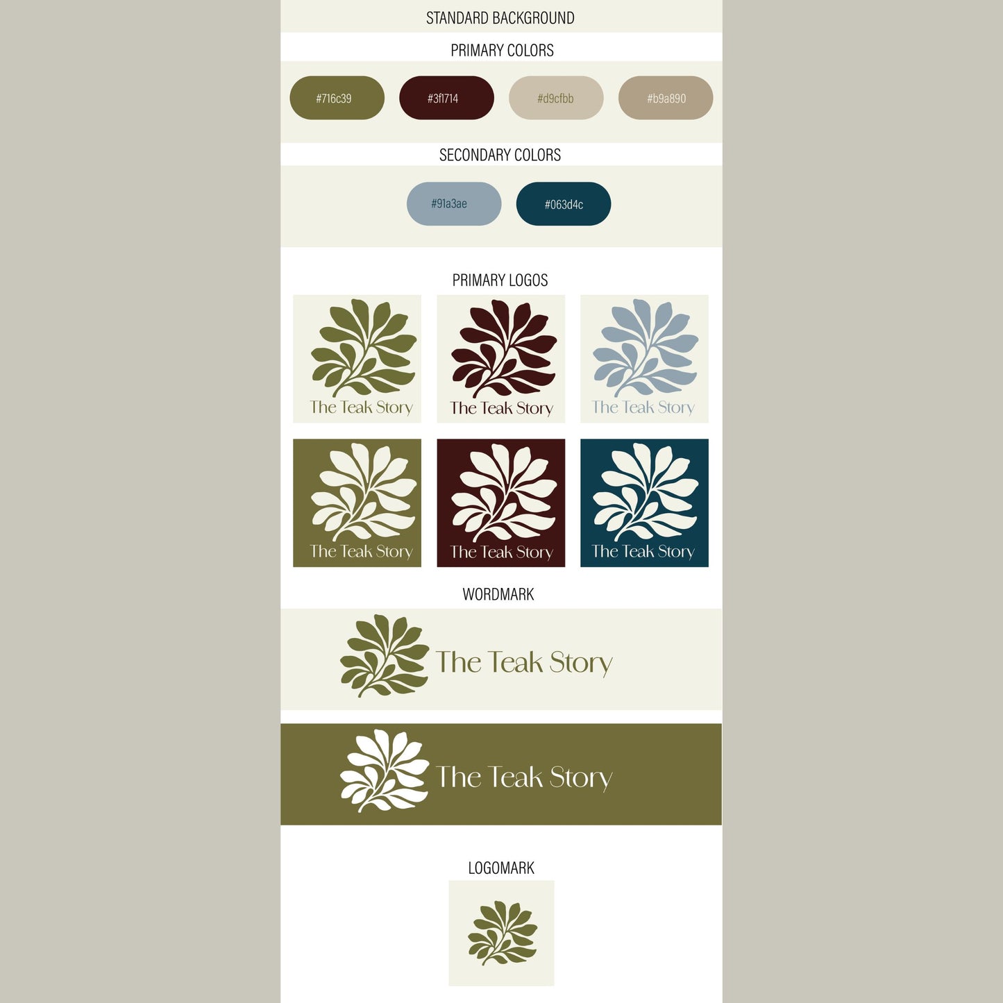 The Ultimate Brand Identity Kit